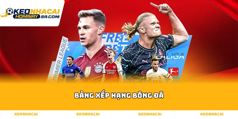 Bảng xếp hạng bóng đá